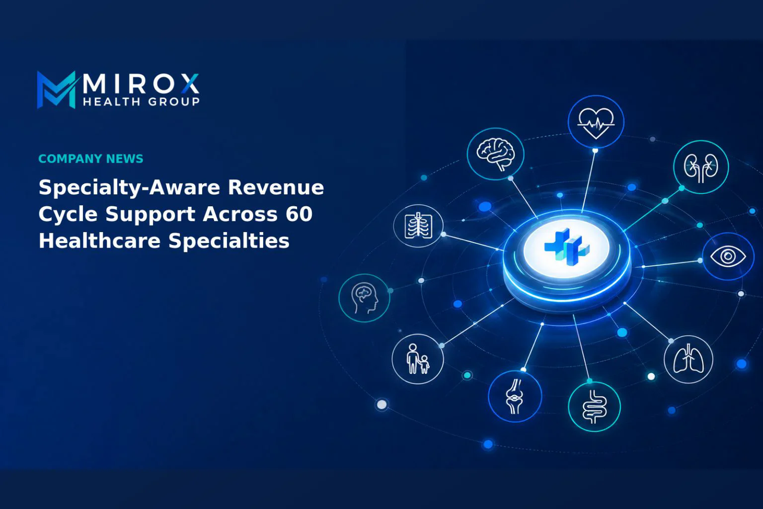 Mirox Health Group Introduces Specialty-Aware Revenue Cycle Support Across 60 Healthcare Specialties